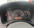 Синій Фіат Панда, об'ємом двигуна 1.1 л та пробігом 258 тис. км за 3300 $, фото 10 на Automoto.ua