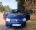 Синій Фіат Панда, об'ємом двигуна 1.2 л та пробігом 163 тис. км за 3510 $, фото 1 на Automoto.ua