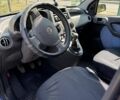 Синий Фиат Панда, объемом двигателя 1.24 л и пробегом 188 тыс. км за 4350 $, фото 8 на Automoto.ua