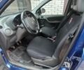 Синій Фіат Панда, об'ємом двигуна 1.11 л та пробігом 120 тис. км за 1800 $, фото 9 на Automoto.ua