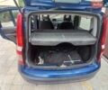 Синій Фіат Панда, об'ємом двигуна 1.11 л та пробігом 120 тис. км за 1800 $, фото 11 на Automoto.ua