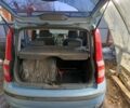 Синий Фиат Панда, объемом двигателя 1.2 л и пробегом 118 тыс. км за 4600 $, фото 6 на Automoto.ua