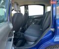 Синий Фиат Панда, объемом двигателя 1.11 л и пробегом 121 тыс. км за 3000 $, фото 18 на Automoto.ua