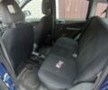 Синій Фіат Панда, об'ємом двигуна 1.11 л та пробігом 120 тис. км за 1800 $, фото 5 на Automoto.ua