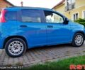 Синий Фиат Панда, объемом двигателя 1.2 л и пробегом 93 тыс. км за 5500 $, фото 1 на Automoto.ua