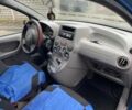 Синий Фиат Панда, объемом двигателя 1.1 л и пробегом 260 тыс. км за 2250 $, фото 7 на Automoto.ua