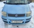 Синій Фіат Панда, об'ємом двигуна 1.2 л та пробігом 189 тис. км за 3600 $, фото 1 на Automoto.ua