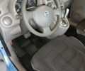 Синій Фіат Панда, об'ємом двигуна 1.2 л та пробігом 189 тис. км за 3600 $, фото 12 на Automoto.ua