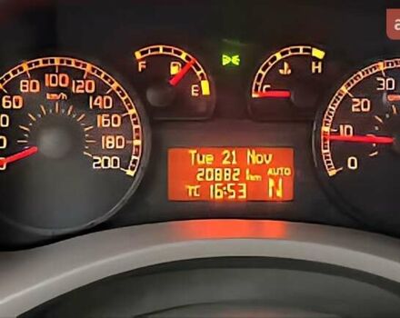 Зеленый Фиат Панда, объемом двигателя 1.24 л и пробегом 208 тыс. км за 3000 $, фото 6 на Automoto.ua