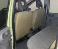 Зеленый Фиат Панда, объемом двигателя 1.2 л и пробегом 100 тыс. км за 3770 $, фото 3 на Automoto.ua