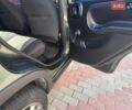 Зеленый Фиат Панда, объемом двигателя 1.3 л и пробегом 70 тыс. км за 12000 $, фото 5 на Automoto.ua