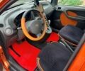 Помаранчевий Фіат Панда, об'ємом двигуна 1.24 л та пробігом 209 тис. км за 4200 $, фото 21 на Automoto.ua