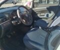 Фиат Пунто 2008 в Калуше на Automoto.ua Белый Фиат Пунто, объемом двигателя 1.3 л и пробегом 216 тыс. км за 4000 $, фото 4 на Automoto.ua
