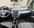 Белый Фиат Пунто, объемом двигателя 1.2 л и пробегом 265 тыс. км за 4500 $, фото 6 на Automoto.ua
