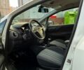 Білий Фіат Пунто, об'ємом двигуна 1.4 л та пробігом 192 тис. км за 5700 $, фото 2 на Automoto.ua