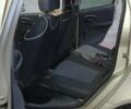 Бежевый Фиат Пунто, объемом двигателя 1.2 л и пробегом 167 тыс. км за 3800 $, фото 16 на Automoto.ua