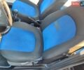 Черный Фиат Пунто, объемом двигателя 1.37 л и пробегом 259 тыс. км за 4700 $, фото 16 на Automoto.ua