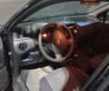 Фиат Пунто 2008 в Киеве на Automoto.ua Черный Фиат Пунто, объемом двигателя 1.24 л и пробегом 150 тыс. км за 3500 $, фото 20 на Automoto.ua