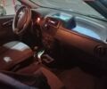 Фиат Пунто 2008 в Киеве на Automoto.ua Черный Фиат Пунто, объемом двигателя 1.24 л и пробегом 150 тыс. км за 3500 $, фото 22 на Automoto.ua
