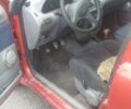 Червоний Фіат Пунто, об'ємом двигуна 0 л та пробігом 100 тис. км за 1500 $, фото 1 на Automoto.ua