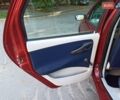 Красный Фиат Пунто, объемом двигателя 1.24 л и пробегом 233 тыс. км за 3700 $, фото 18 на Automoto.ua