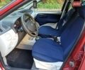 Красный Фиат Пунто, объемом двигателя 1.24 л и пробегом 233 тыс. км за 3700 $, фото 21 на Automoto.ua