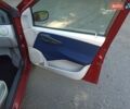 Красный Фиат Пунто, объемом двигателя 1.24 л и пробегом 233 тыс. км за 3700 $, фото 19 на Automoto.ua