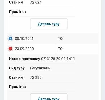 Красный Фиат Пунто, объемом двигателя 1.2 л и пробегом 89 тыс. км за 4000 $, фото 10 на Automoto.ua