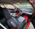 Фиат Пунто 2007 в Ровно на Automoto.ua Красный Фиат Пунто, объемом двигателя 1.37 л и пробегом 120 тыс. км за 4300 $, фото 12 на Automoto.ua