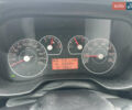 Фиат Пунто 2008 в Киеве на Automoto.ua Красный Фиат Пунто, объемом двигателя 1.4 л и пробегом 228 тыс. км за 4200 $, фото 23 на Automoto.ua