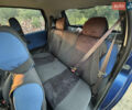 Фиат Пунто, объемом двигателя 1.2 л и пробегом 398 тыс. км за 2300 $, фото 13 на Automoto.ua