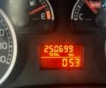 Фиат Пунто, объемом двигателя 1.2 л и пробегом 250 тыс. км за 2900 $, фото 9 на Automoto.ua