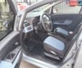 Сірий Фіат Пунто, об'ємом двигуна 1.37 л та пробігом 202 тис. км за 4300 $, фото 20 на Automoto.ua