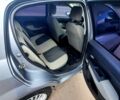 Сірий Фіат Пунто, об'ємом двигуна 1.4 л та пробігом 330 тис. км за 3600 $, фото 3 на Automoto.ua