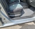 Сірий Фіат Пунто, об'ємом двигуна 0 л та пробігом 26 тис. км за 3945 $, фото 2 на Automoto.ua