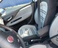 Серый Фиат Пунто, объемом двигателя 1.3 л и пробегом 212 тыс. км за 5200 $, фото 53 на Automoto.ua
