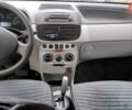 Синий Фиат Пунто, объемом двигателя 1.24 л и пробегом 210 тыс. км за 3500 $, фото 10 на Automoto.ua