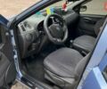 Синий Фиат Пунто, объемом двигателя 1.2 л и пробегом 303 тыс. км за 4500 $, фото 12 на Automoto.ua