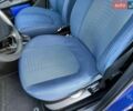 Синій Фіат Пунто, об'ємом двигуна 1.24 л та пробігом 197 тис. км за 3900 $, фото 5 на Automoto.ua