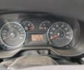 Синий Фиат Пунто, объемом двигателя 0 л и пробегом 127 тыс. км за 3000 $, фото 4 на Automoto.ua