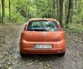 Фиат Пунто 2006 в Староконстантинов на Automoto.ua Оранжевый Фиат Пунто, объемом двигателя 1.24 л и пробегом 186 тыс. км за 3000 $, фото 23 на Automoto.ua