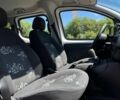 Белый Фиат Кубо, объемом двигателя 1.3 л и пробегом 165 тыс. км за 6890 $, фото 8 на Automoto.ua