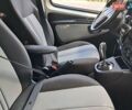 Білий Фіат Кубо, об'ємом двигуна 1.3 л та пробігом 180 тис. км за 5800 $, фото 16 на Automoto.ua