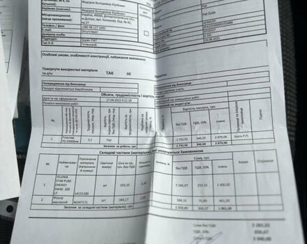Белый Фиат Кубо, объемом двигателя 1.37 л и пробегом 13 тыс. км за 12699 $, фото 17 на Automoto.ua