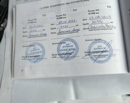 Белый Фиат Кубо, объемом двигателя 1.37 л и пробегом 13 тыс. км за 12699 $, фото 15 на Automoto.ua