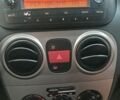 Червоний Фіат Кубо, об'ємом двигуна 0 л та пробігом 258 тис. км за 6250 $, фото 22 на Automoto.ua