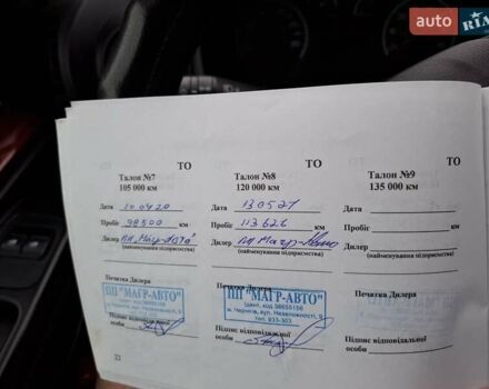 Червоний Фіат Кубо, об'ємом двигуна 1.4 л та пробігом 160 тис. км за 6800 $, фото 23 на Automoto.ua