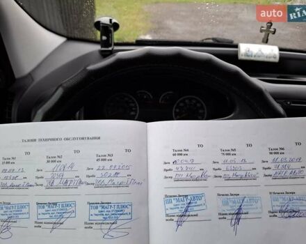 Червоний Фіат Кубо, об'ємом двигуна 1.4 л та пробігом 160 тис. км за 6800 $, фото 26 на Automoto.ua