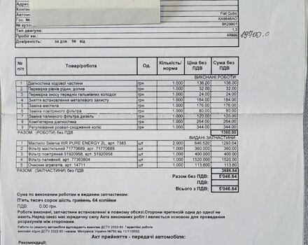 Красный Фиат Кубо, объемом двигателя 1.25 л и пробегом 90 тыс. км за 10500 $, фото 12 на Automoto.ua