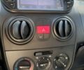 Фиат Кубо, объемом двигателя 1.3 л и пробегом 165 тыс. км за 6890 $, фото 17 на Automoto.ua
